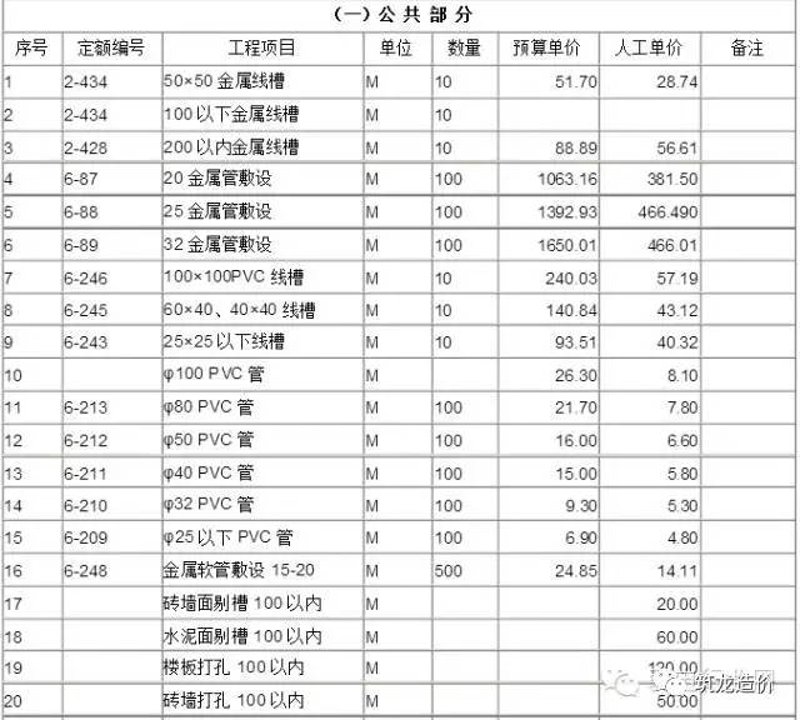设备安装规范GB50231：2026年视角下的案例剖析与优劣势对比