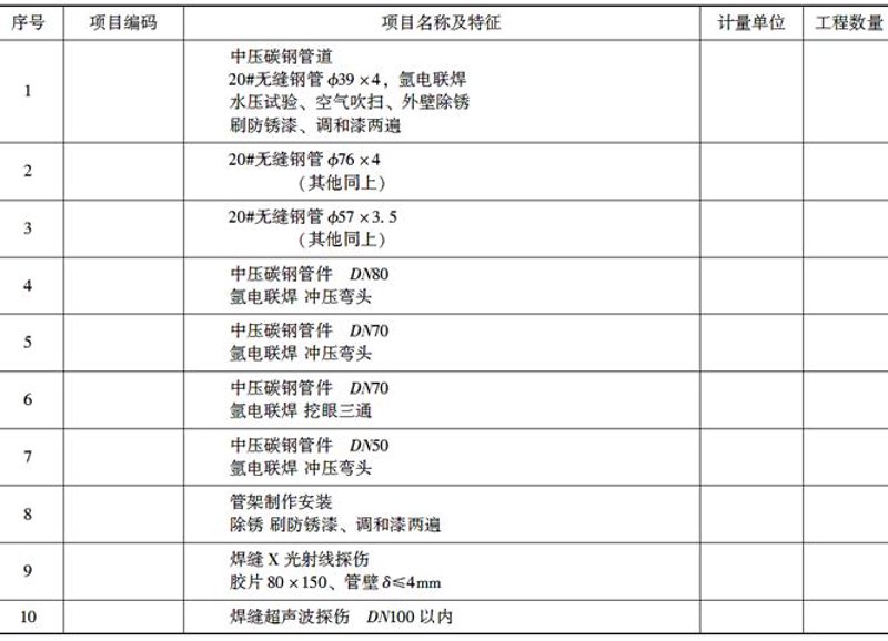如何制定一份详细的钢结构施工组织设计方案？